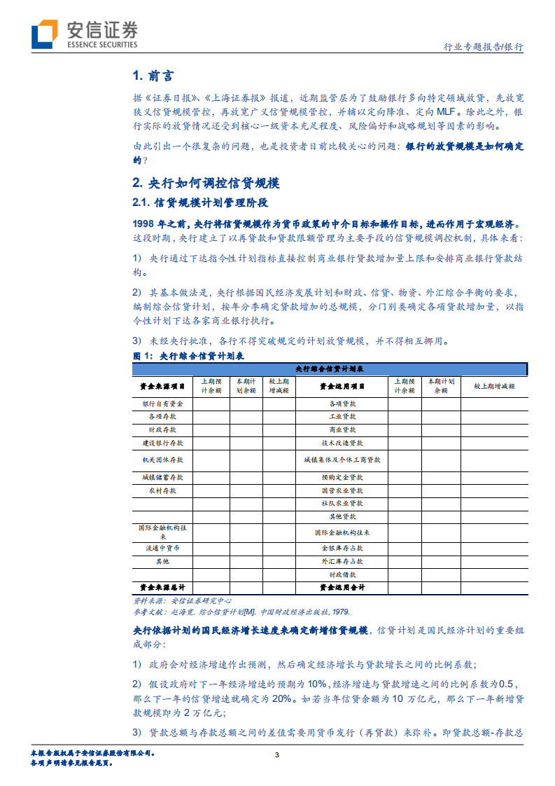 银行行业专题报告：探究商业银行信贷额度.pdf 第3页
