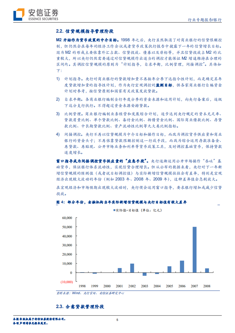 银行行业专题报告：探究商业银行信贷额度.pdf 第5页