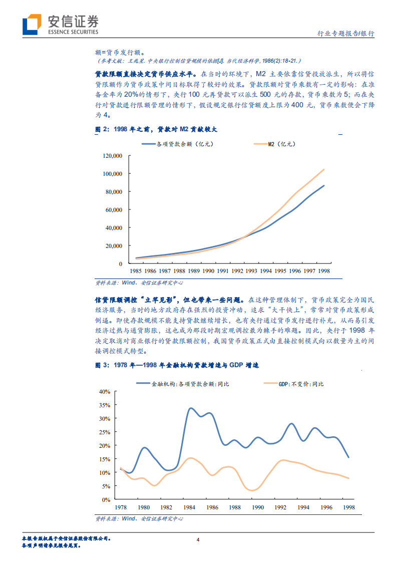 银行行业专题报告：探究商业银行信贷额度.pdf 第4页