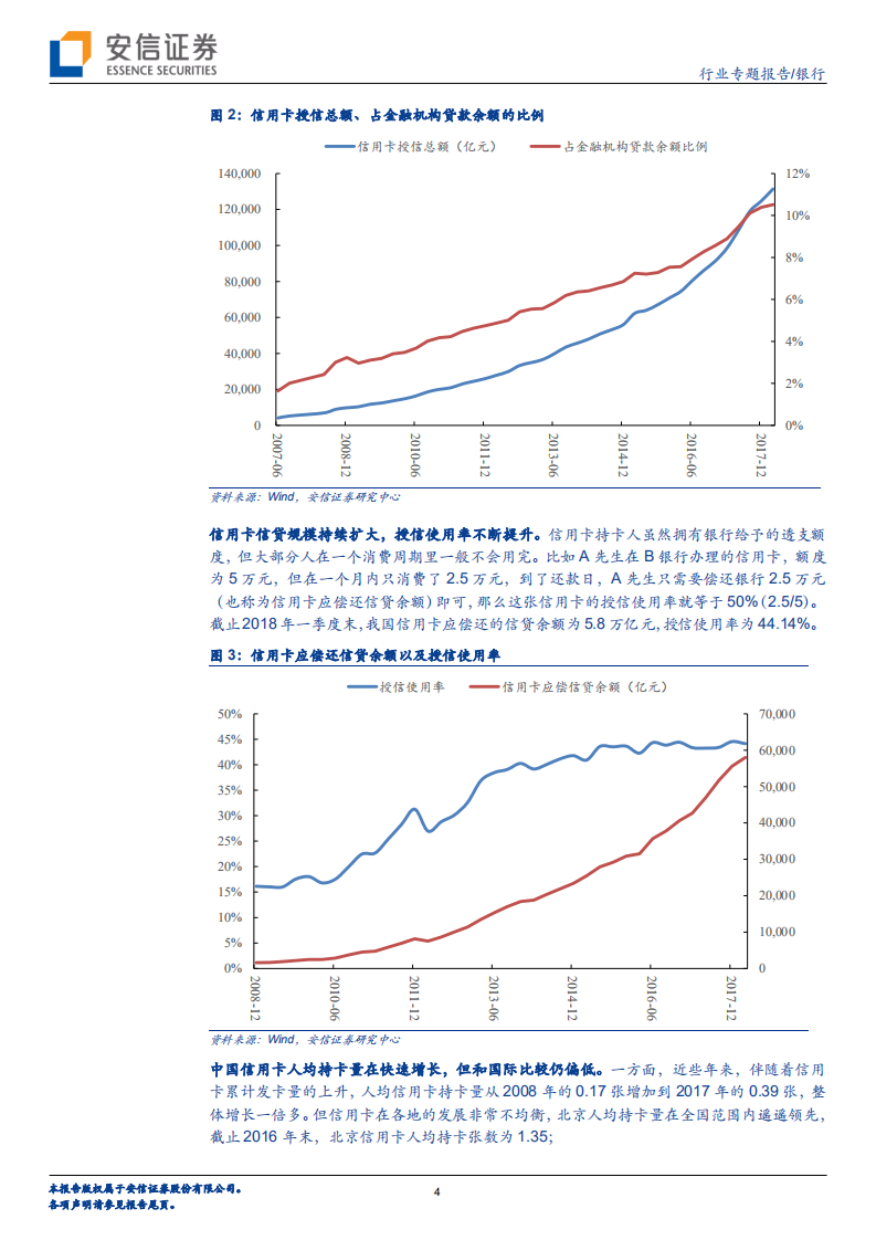 银行行业专题报告：信用卡业务，从筚路蓝缕到生财有道.pdf 第4页