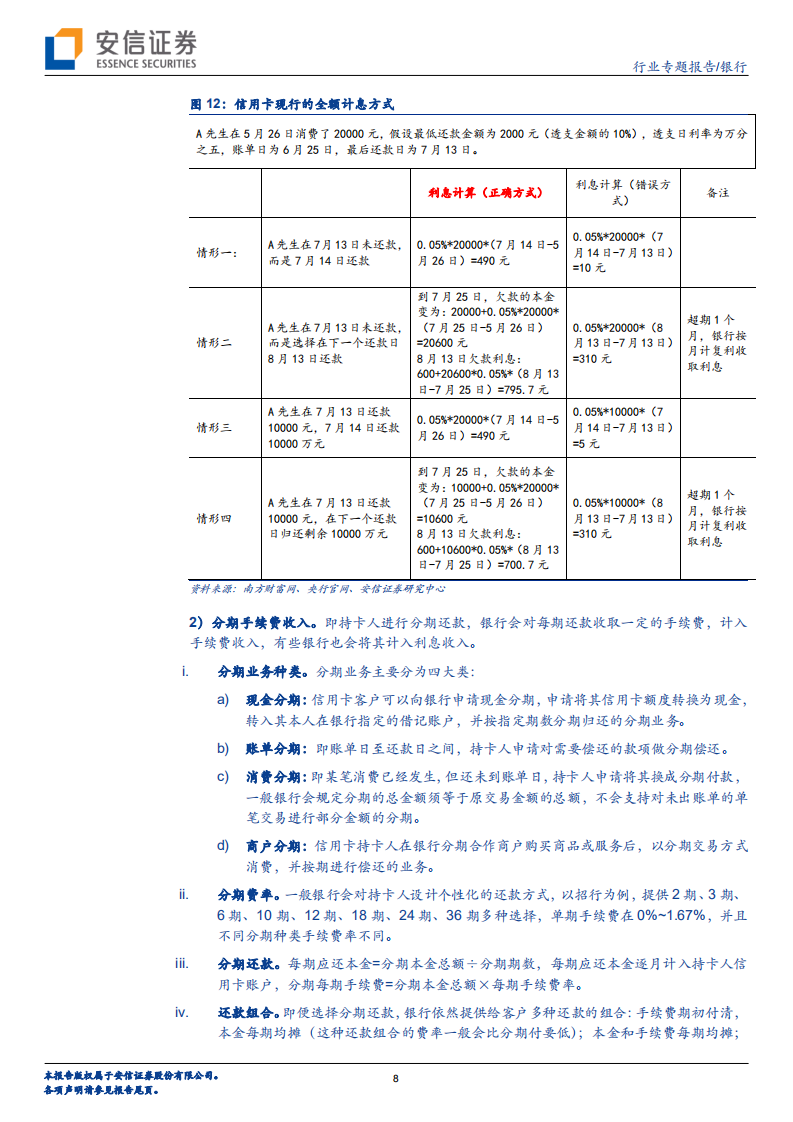 银行行业专题报告：信用卡业务，从筚路蓝缕到生财有道.pdf 第8页