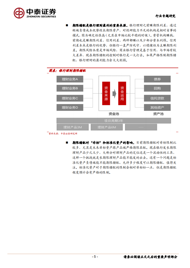 银行行业专题报告：银行怎样面对资管新规，渐变与混沌.pdf 第5页