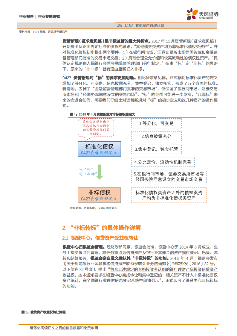 银行行业专题研究：“非标转标”走向何方？.pdf 第7页