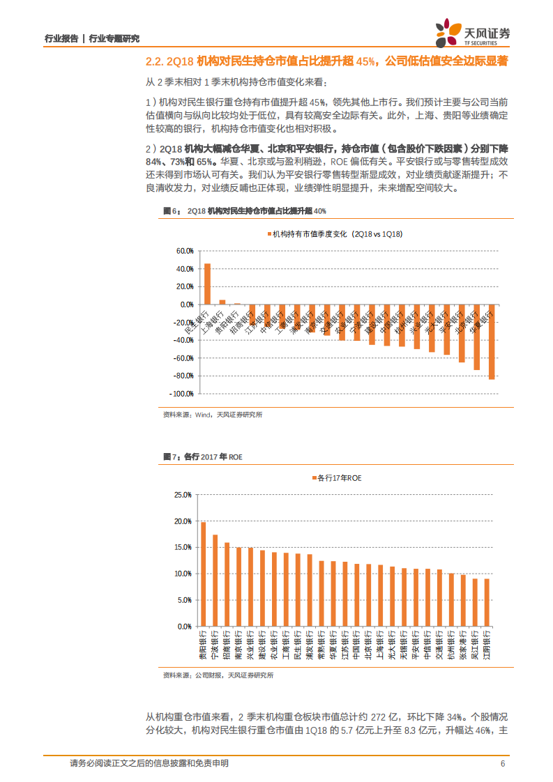 银行行业专题研究：从基金持仓看银行股：2Q18持仓持续走低，政策与低估值共振可期.pdf 第6页