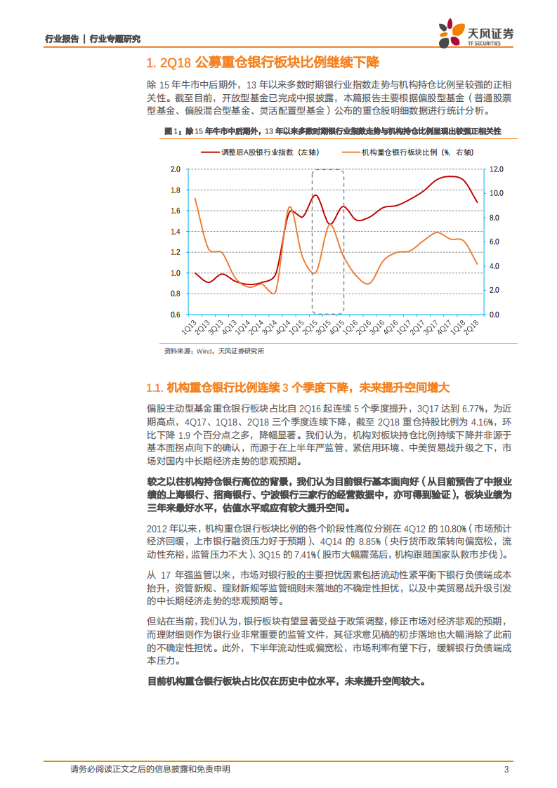 银行行业专题研究：从基金持仓看银行股：2Q18持仓持续走低，政策与低估值共振可期.pdf 第3页