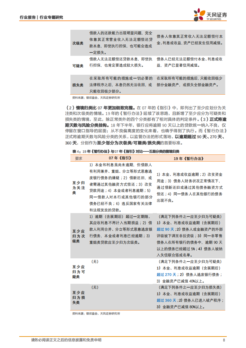 银行行业专题研究：从不良贷款到不良资产，拨备计提压力或升高.pdf 第8页