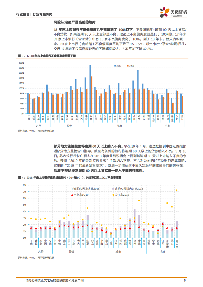 银行行业专题研究：从不良贷款到不良资产，拨备计提压力或升高.pdf 第5页