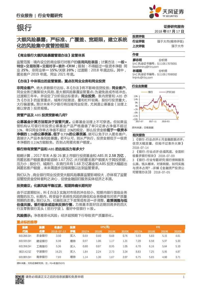 银行行业专题研究：大额风险暴露：严标准、广覆盖、宽期限，建立系统化的风险集中度管控框架.pdf 第1页