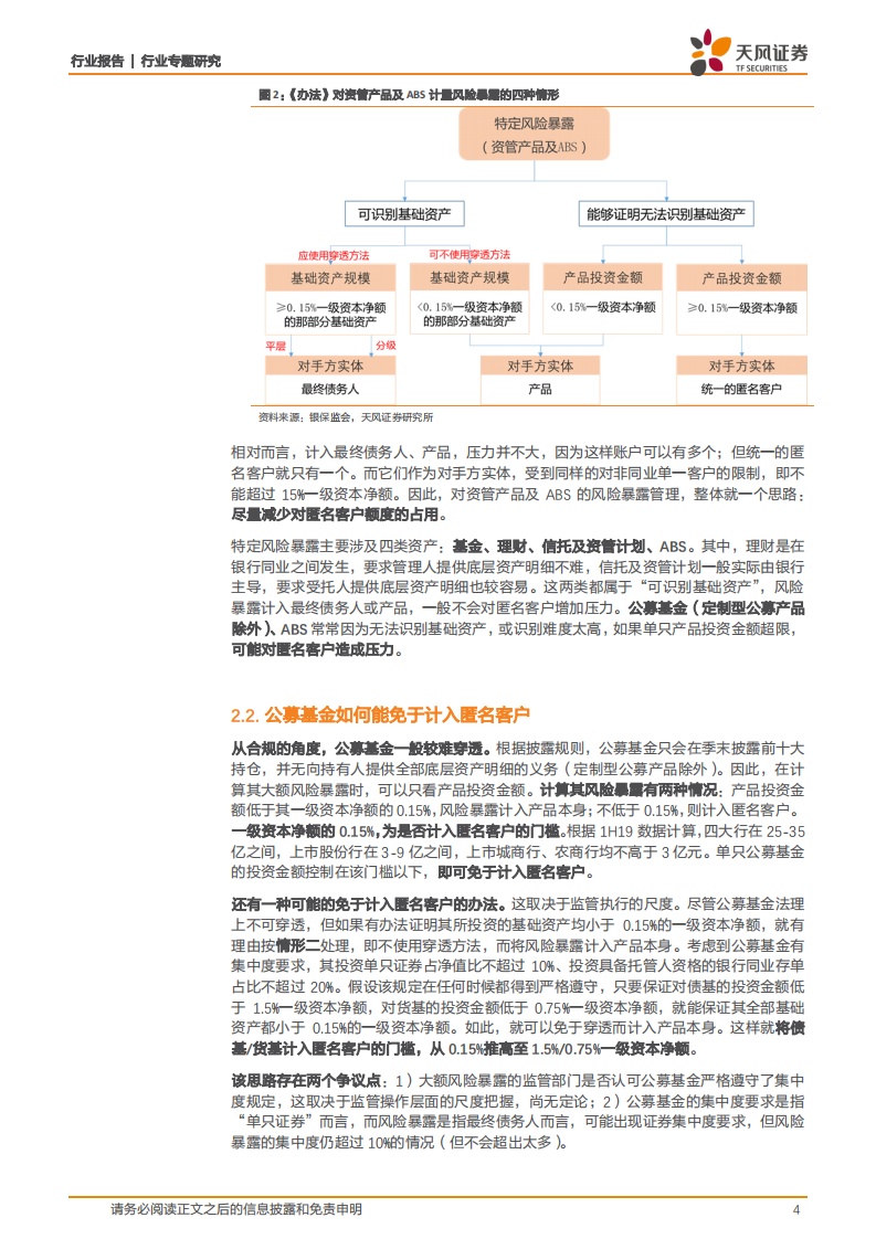 银行行业专题研究：大额风险暴露观察：匿名客户达标压力大么？.pdf 第4页