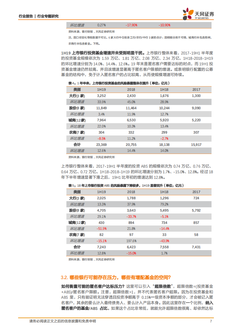 银行行业专题研究：大额风险暴露观察：匿名客户达标压力大么？.pdf 第7页