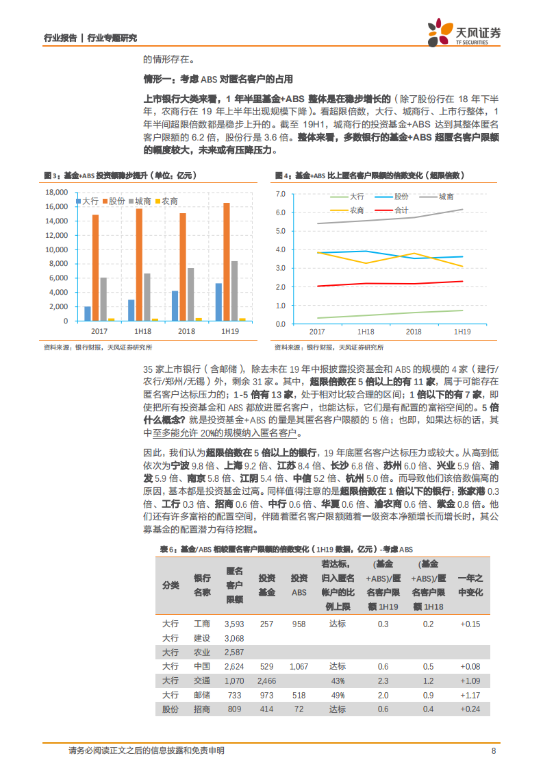 银行行业专题研究：大额风险暴露观察：匿名客户达标压力大么？.pdf 第8页