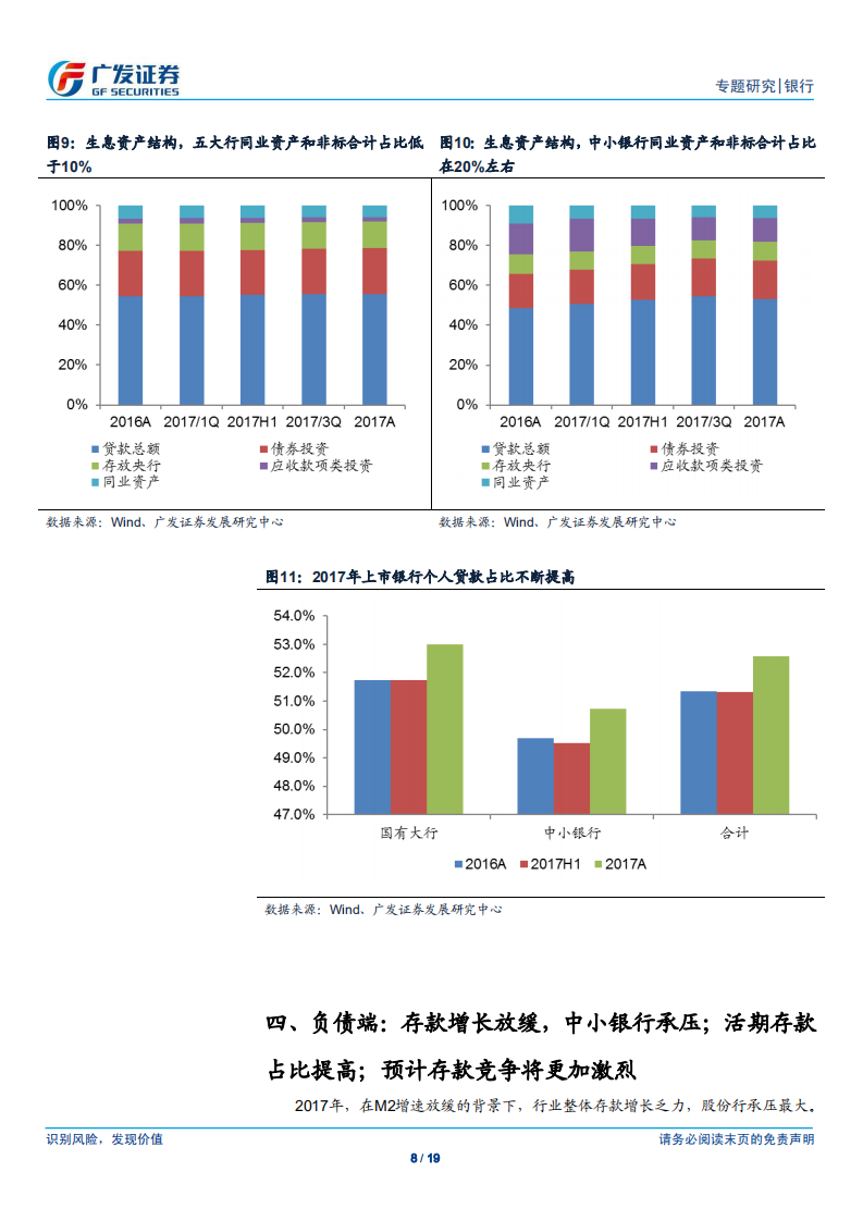 银行行业专题研究：国有大行核心盈利能力突出，中小银行成长性优势受限.pdf 第8页
