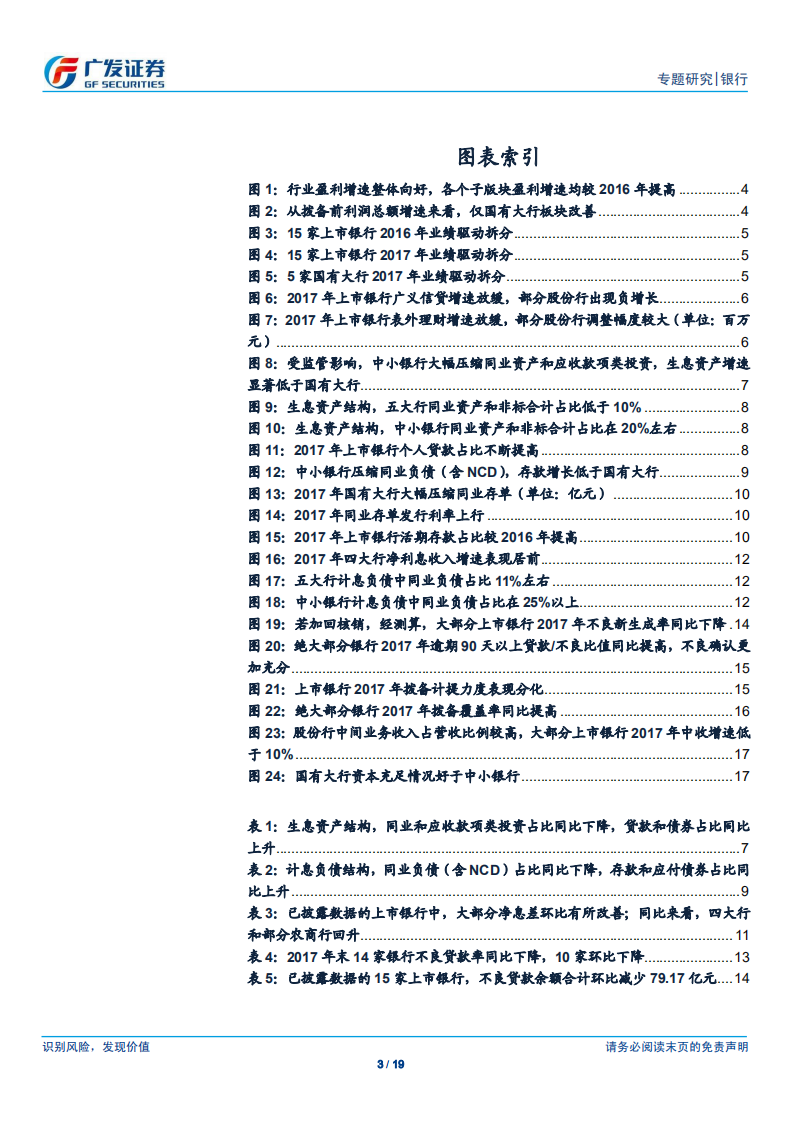 银行行业专题研究：国有大行核心盈利能力突出，中小银行成长性优势受限.pdf 第3页