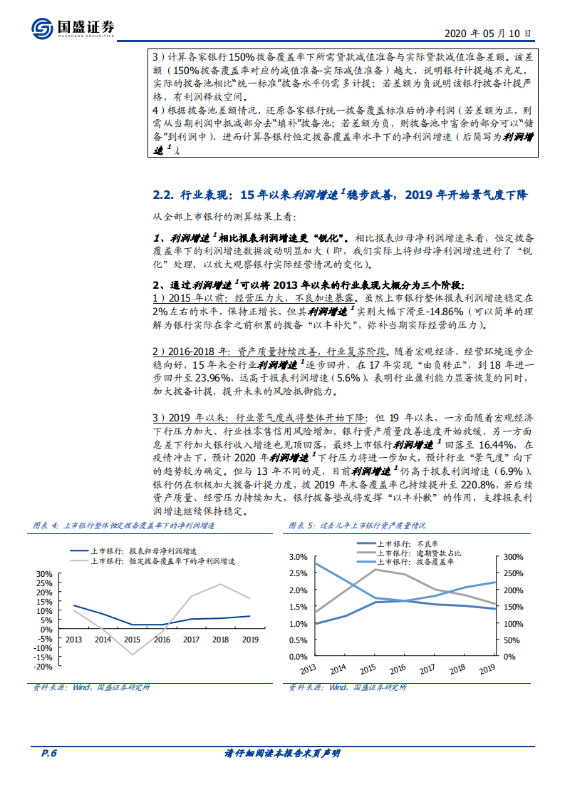 银行行业专题研究：还原报备，银行的盈利质量如何？--- 换个角度看银行的业绩和估值.pdf 第6页