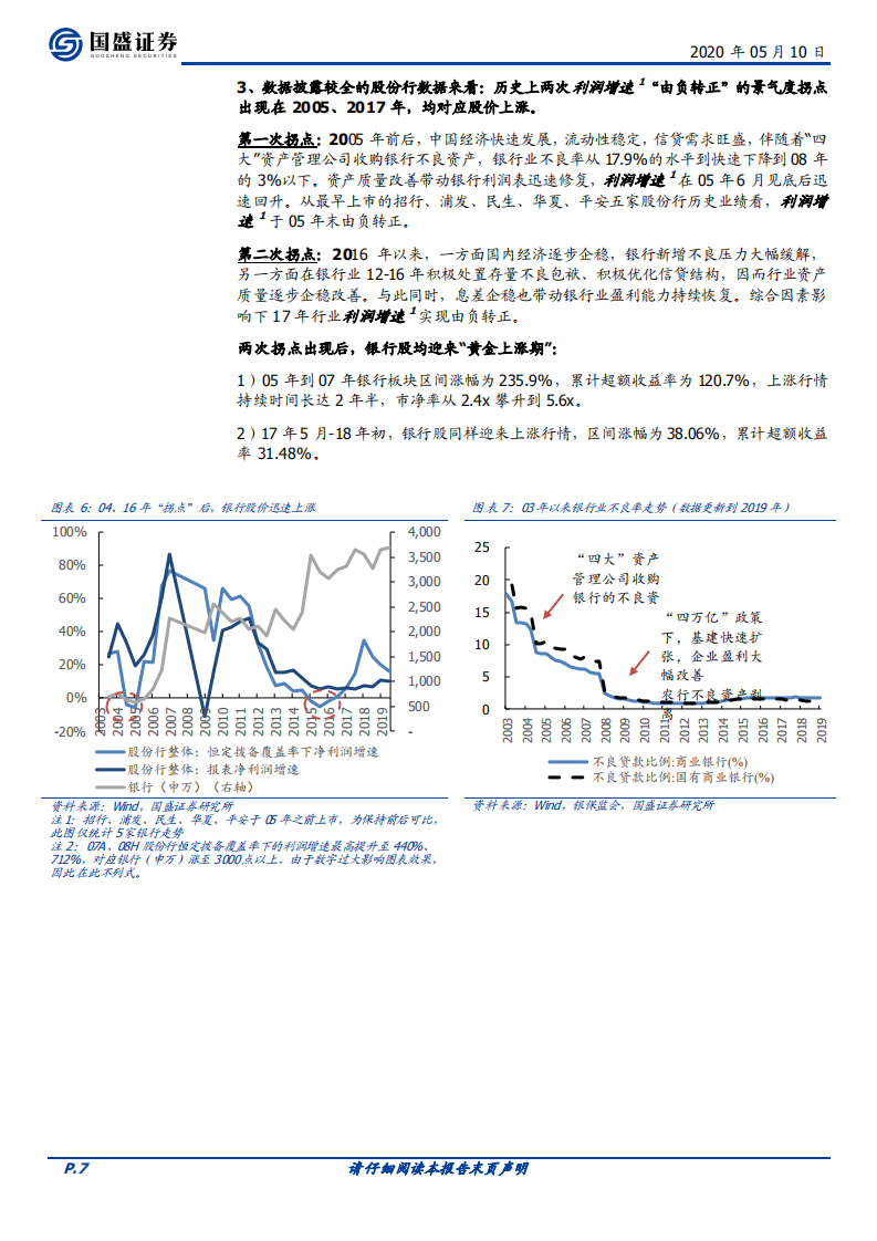 银行行业专题研究：还原报备，银行的盈利质量如何？--- 换个角度看银行的业绩和估值.pdf 第7页