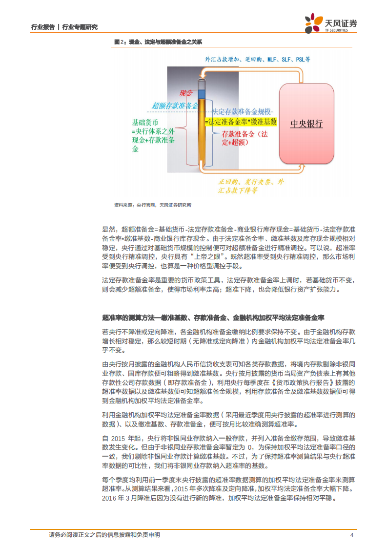 银行行业专题研究：近期超准率怎么样？.pdf 第4页