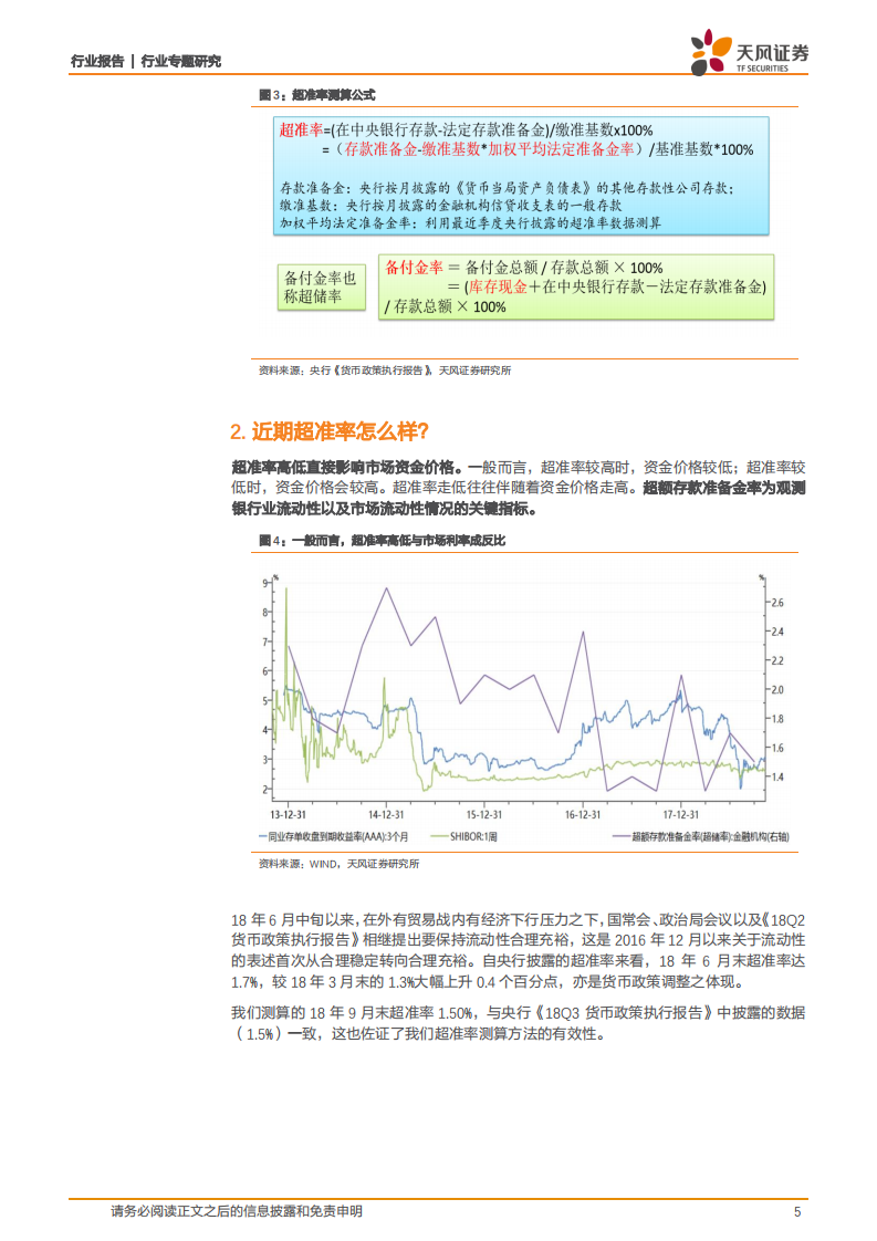 银行行业专题研究：近期超准率怎么样？.pdf 第5页