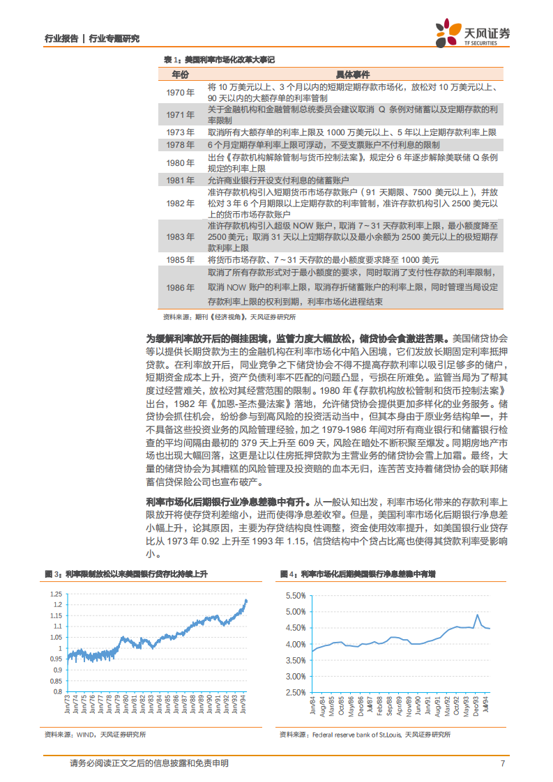 银行行业专题研究：监管变革下的美国银行业百年风云.pdf 第7页