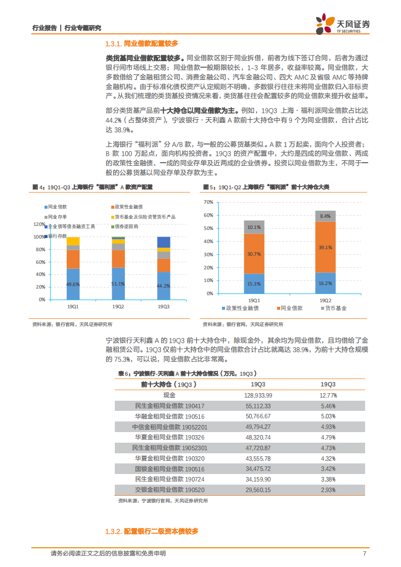 银行行业专题研究：类货基新规：完全货基化的变革、挑战与机遇.pdf 第7页