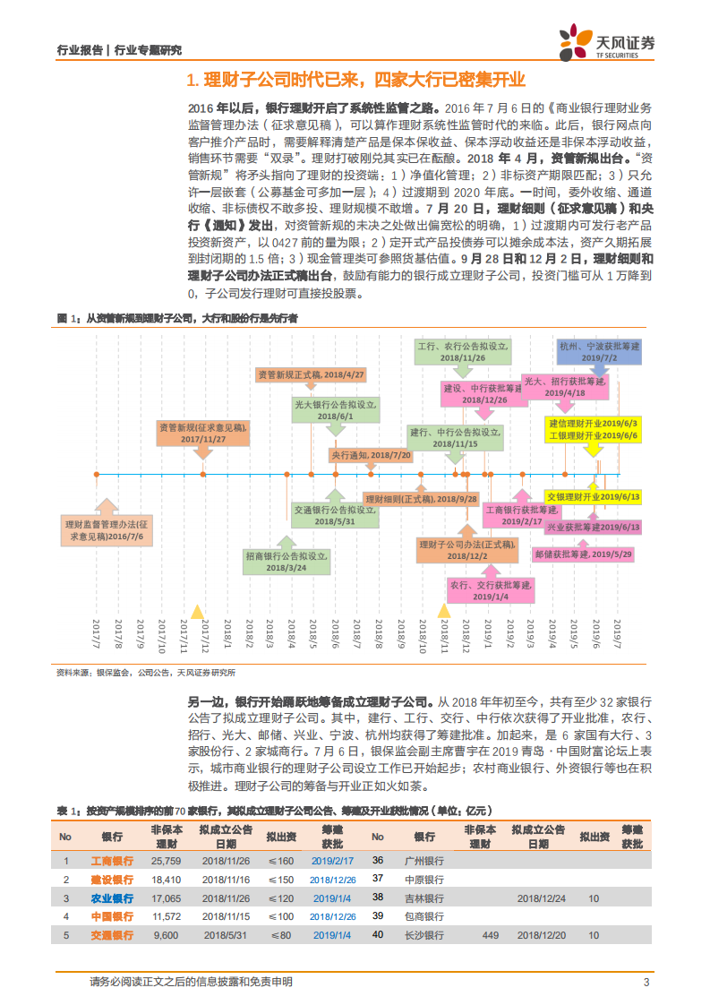 银行行业专题研究：理财子公司发行了那些新产品？.pdf 第3页