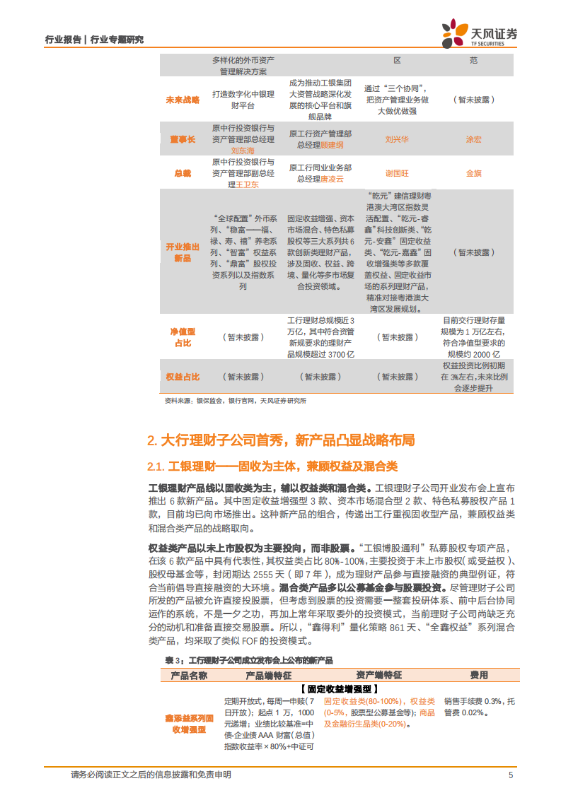 银行行业专题研究：理财子公司发行了那些新产品？.pdf 第5页
