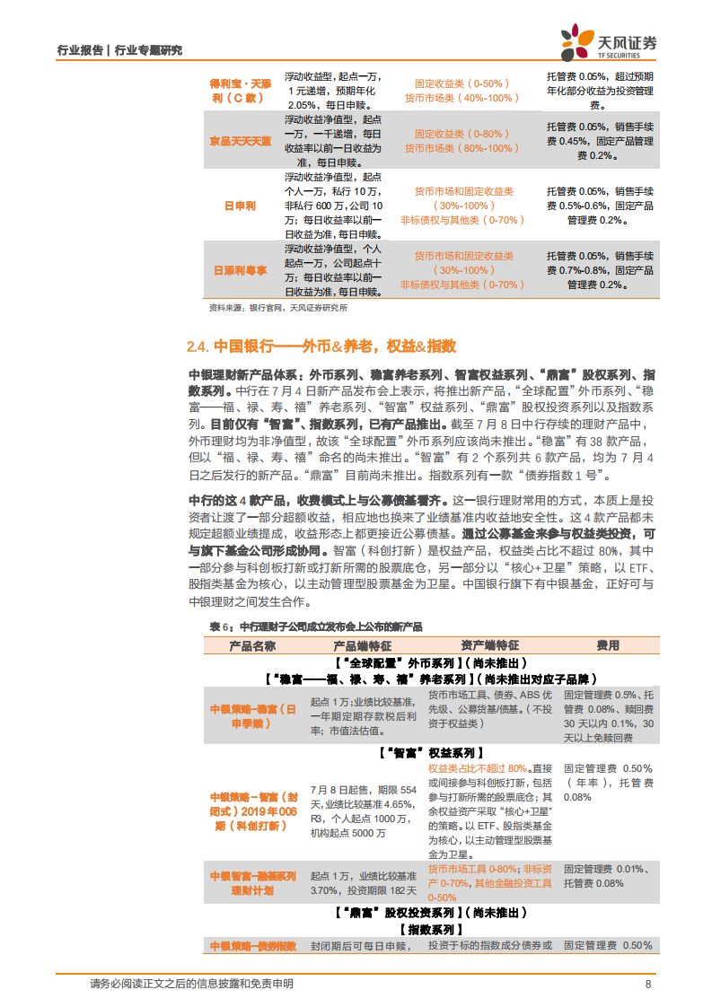 银行行业专题研究：理财子公司发行了那些新产品？.pdf 第8页