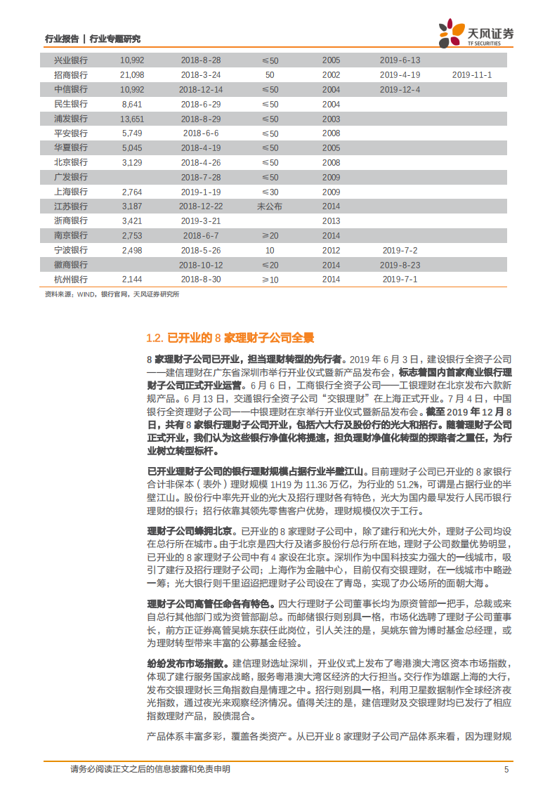 银行行业专题研究：理财子公司时代，理财会投多少股票？.pdf 第5页