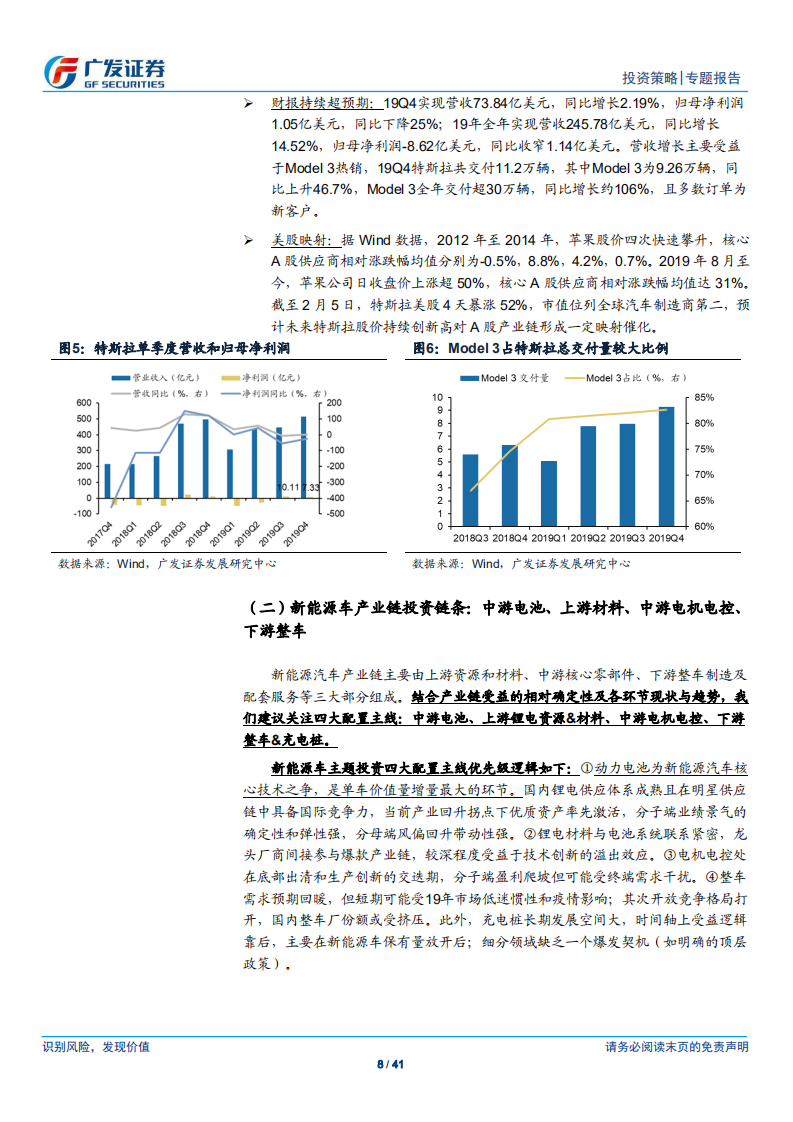 &ldquo;新能源车&rdquo;主题投资系列（三）：全行业如何看&ldquo;进击的新能源汽车&rdquo;.pdf 第8页