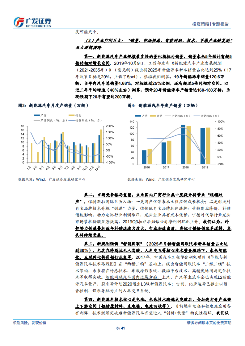 &ldquo;新能源车&rdquo;主题投资系列（三）：全行业如何看&ldquo;进击的新能源汽车&rdquo;.pdf 第6页