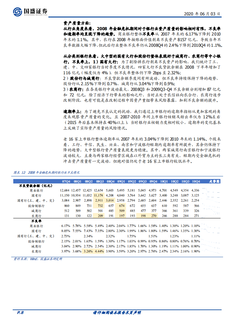 银行行业专题研究：若出口下滑，对银行资产质量的影响有多大？.pdf 第8页