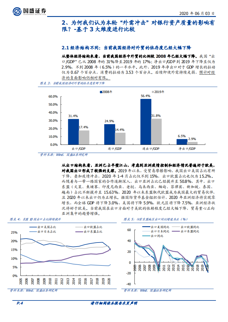银行行业专题研究：若出口下滑，对银行资产质量的影响有多大？.pdf 第4页
