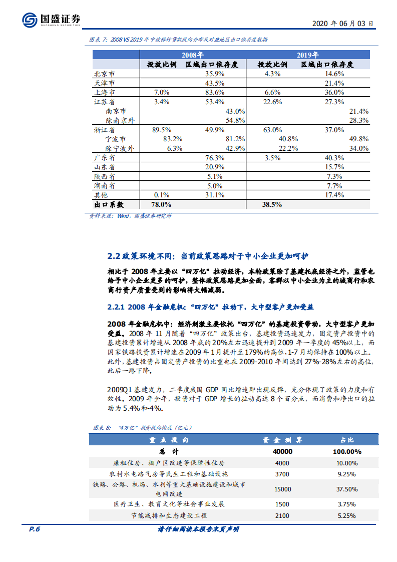 银行行业专题研究：若出口下滑，对银行资产质量的影响有多大？.pdf 第6页