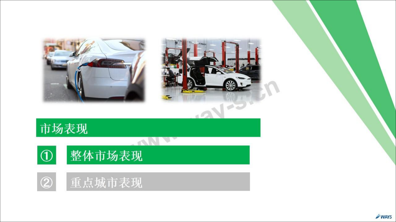 2018年4月新能源汽车行业月报.pdf 第4页