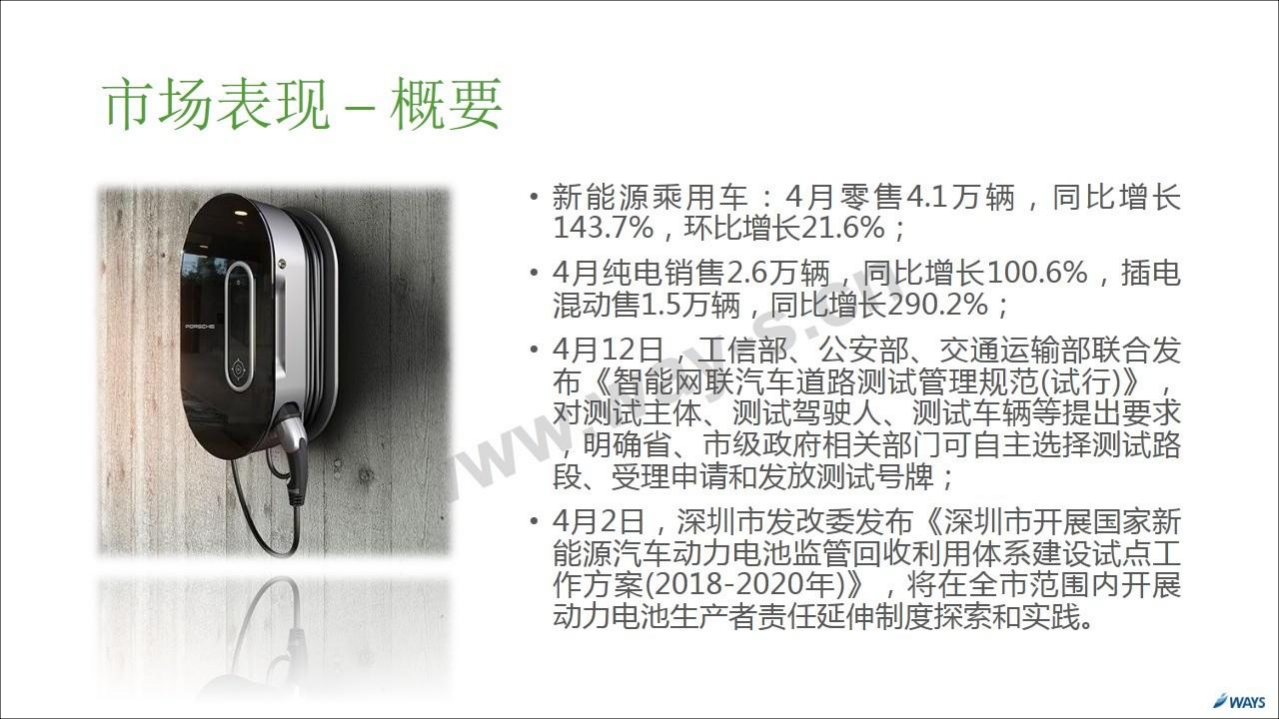 2018年4月新能源汽车行业月报.pdf 第3页