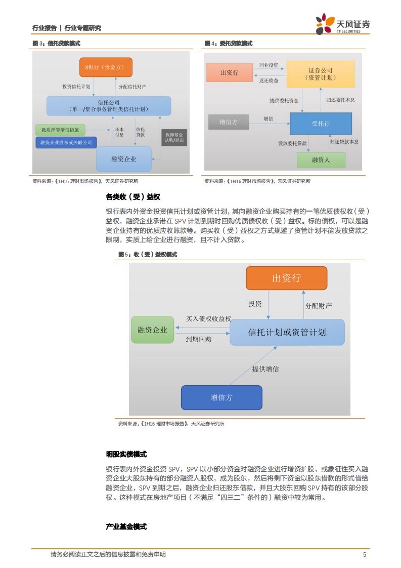 银行行业专题研究：为何对融资可以乐观点？.pdf 第5页
