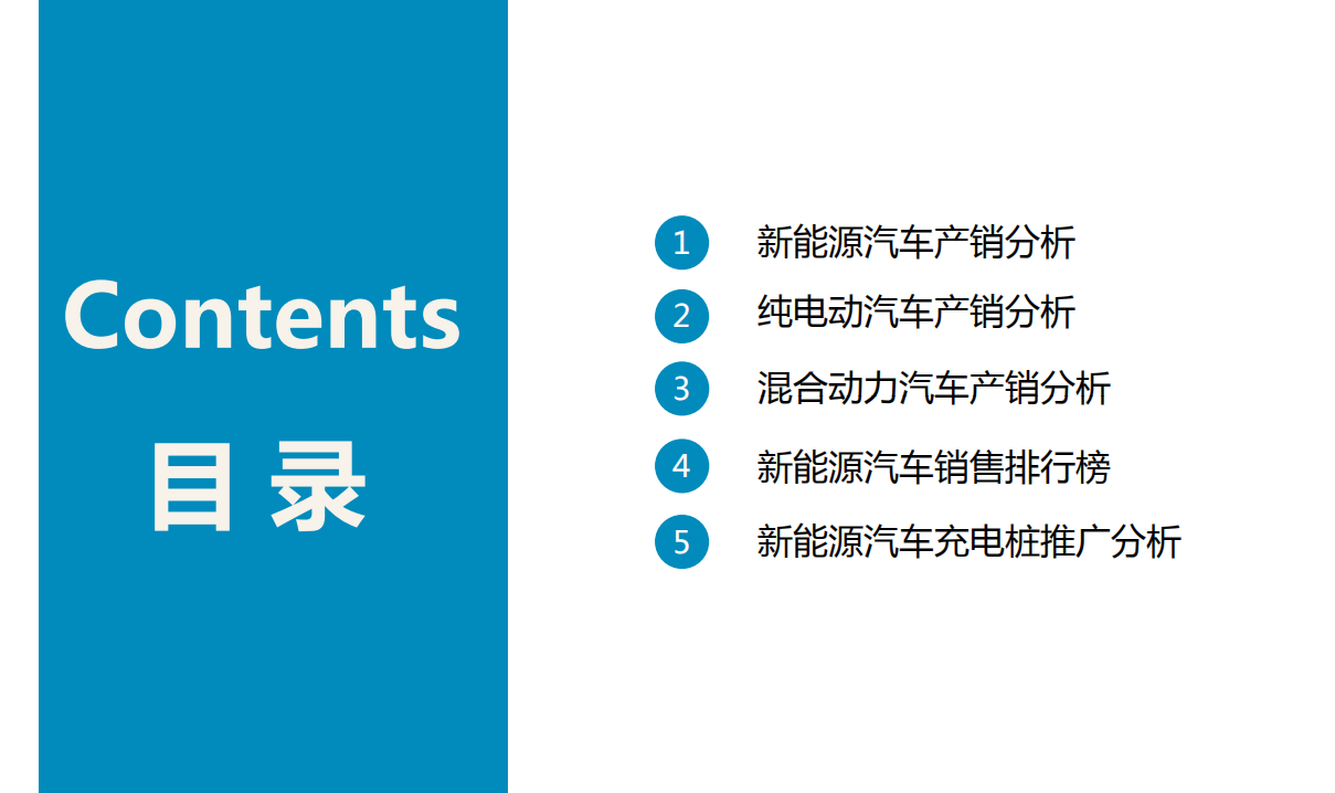2018年4月中国新能源汽车行业月度报告.pdf 第2页