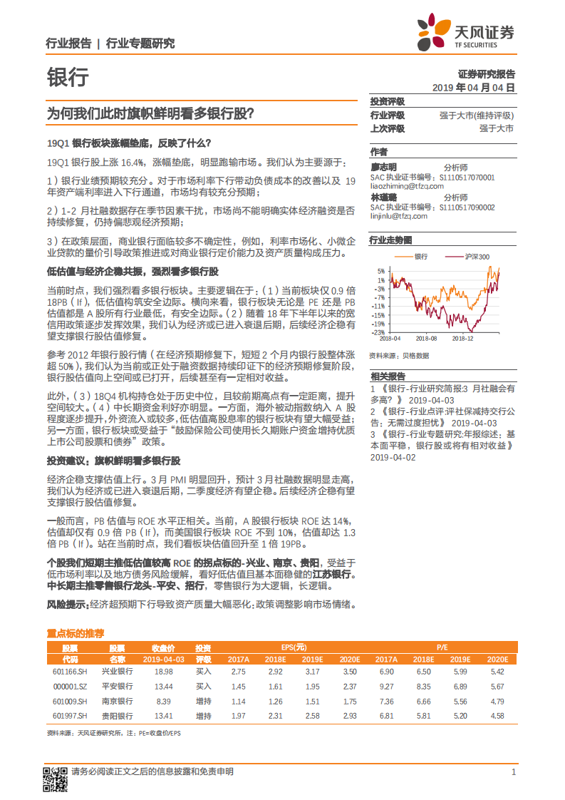 银行行业专题研究：为何我们此时旗帜鲜明看多银行股？.pdf 第1页