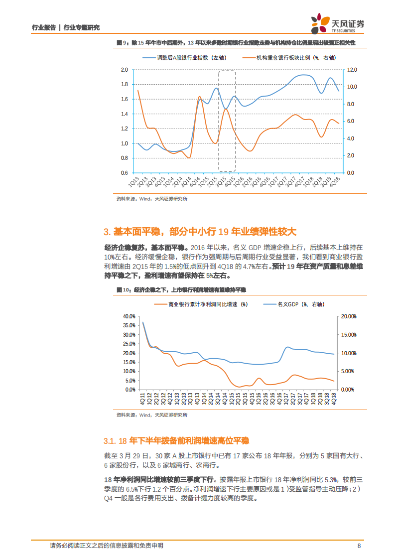 银行行业专题研究：为何我们此时旗帜鲜明看多银行股？.pdf 第8页