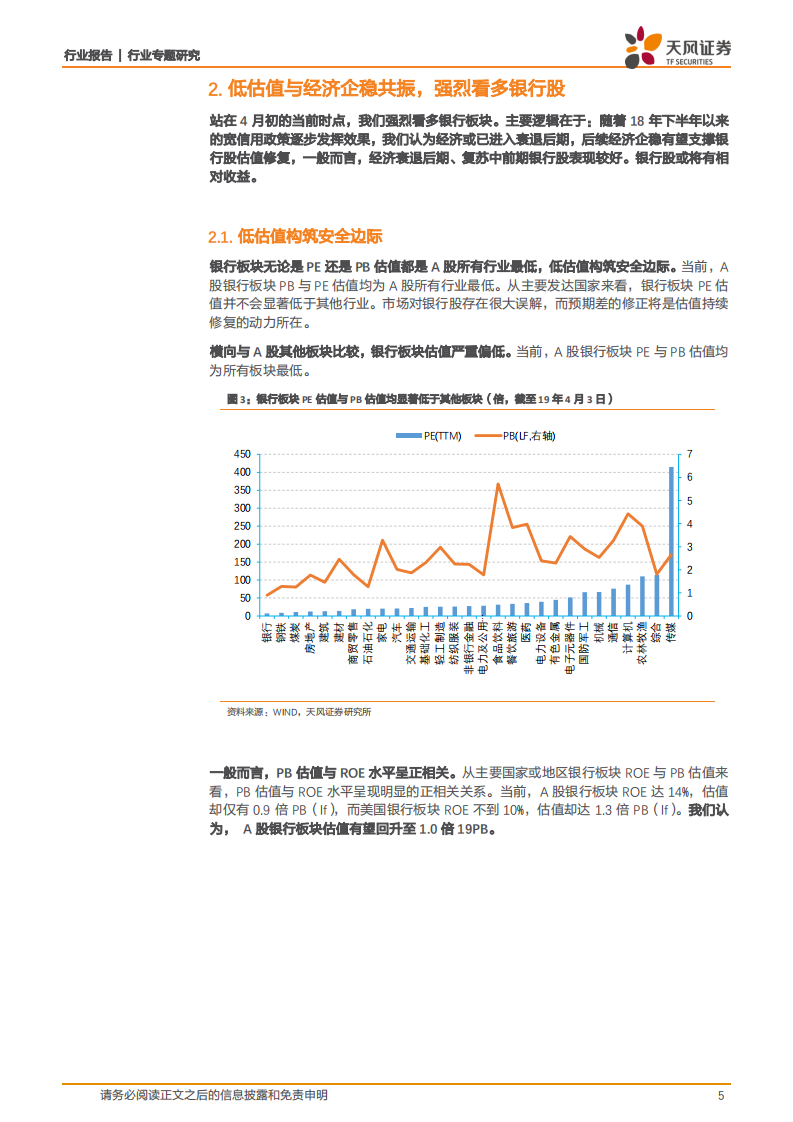 银行行业专题研究：为何我们此时旗帜鲜明看多银行股？.pdf 第5页