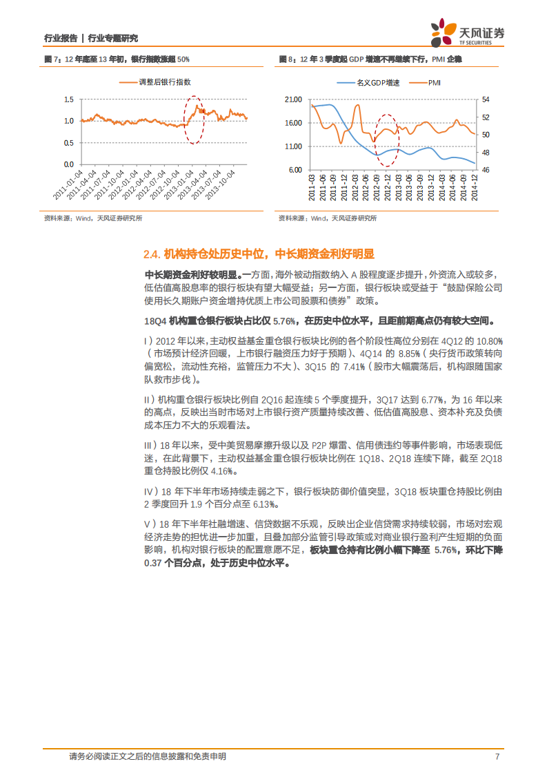 银行行业专题研究：为何我们此时旗帜鲜明看多银行股？.pdf 第7页