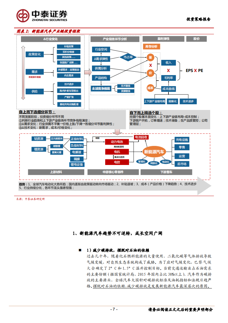 2018年新能源汽车行业中期投资策略：政策潮水去，消费开新局.pdf 第7页