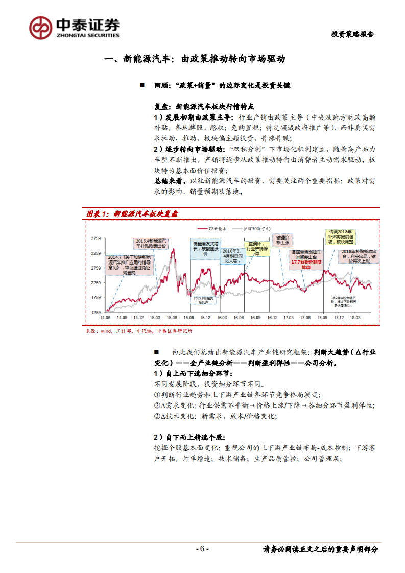 2018年新能源汽车行业中期投资策略：政策潮水去，消费开新局.pdf 第6页