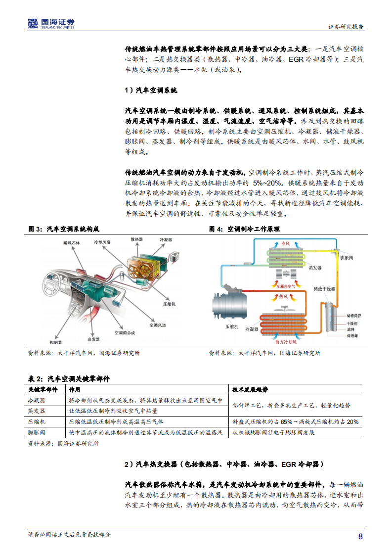 汽车热管理系统行业深度报告：新能源汽车热管理系统初成长.pdf 第8页