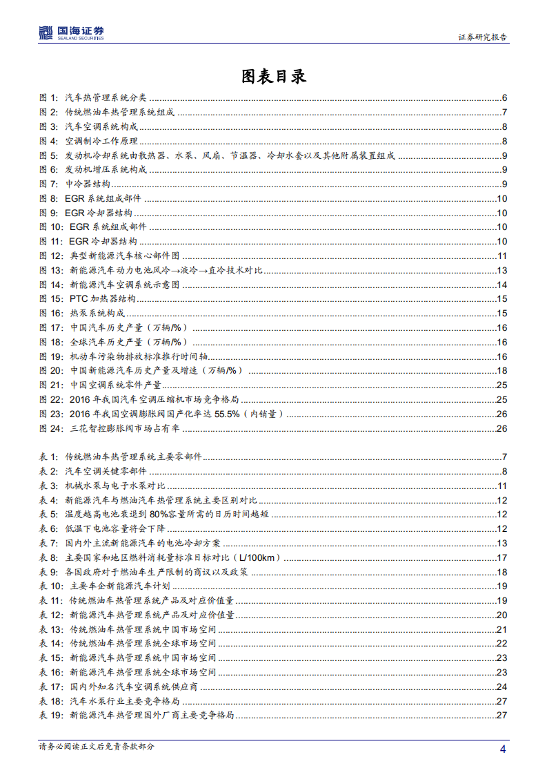 汽车热管理系统行业深度报告：新能源汽车热管理系统初成长.pdf 第4页