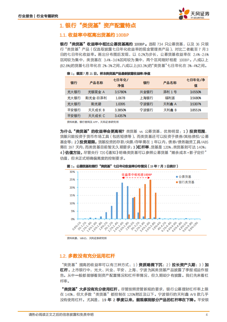 银行行业专题研究：银行&ldquo;类货基&rdquo; 是怎么投资的？.pdf 第4页