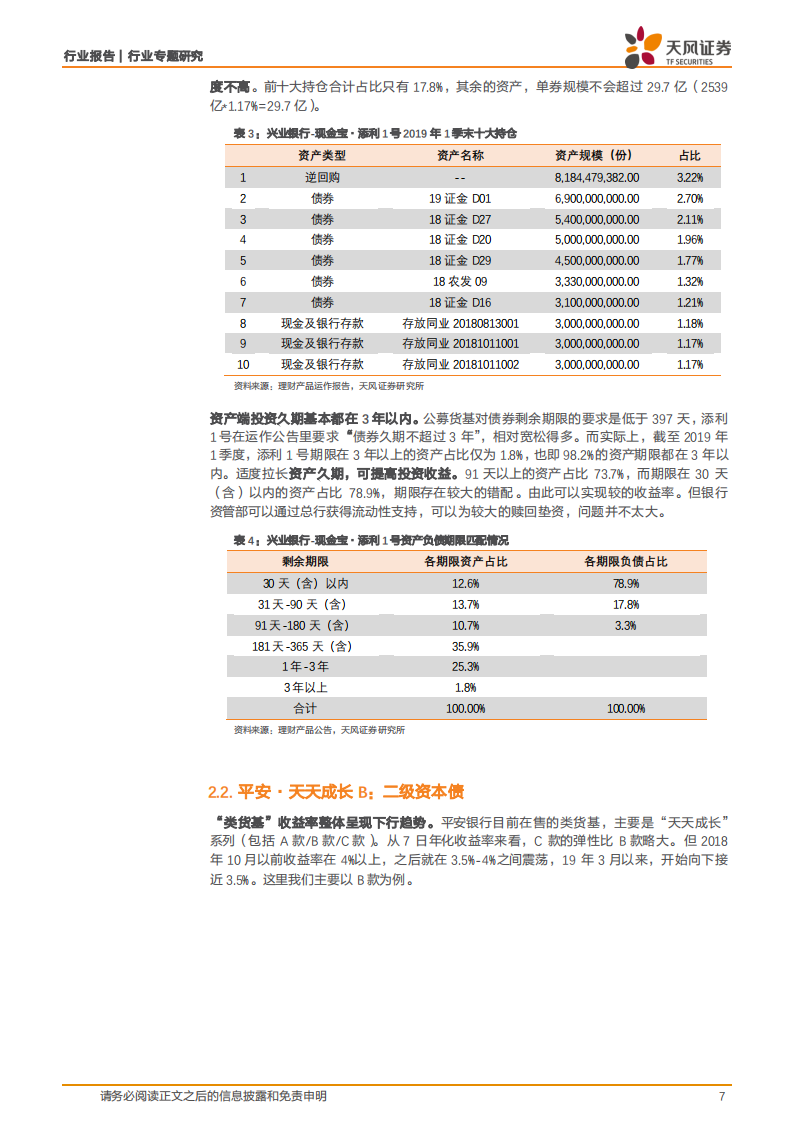 银行行业专题研究：银行&ldquo;类货基&rdquo; 是怎么投资的？.pdf 第7页
