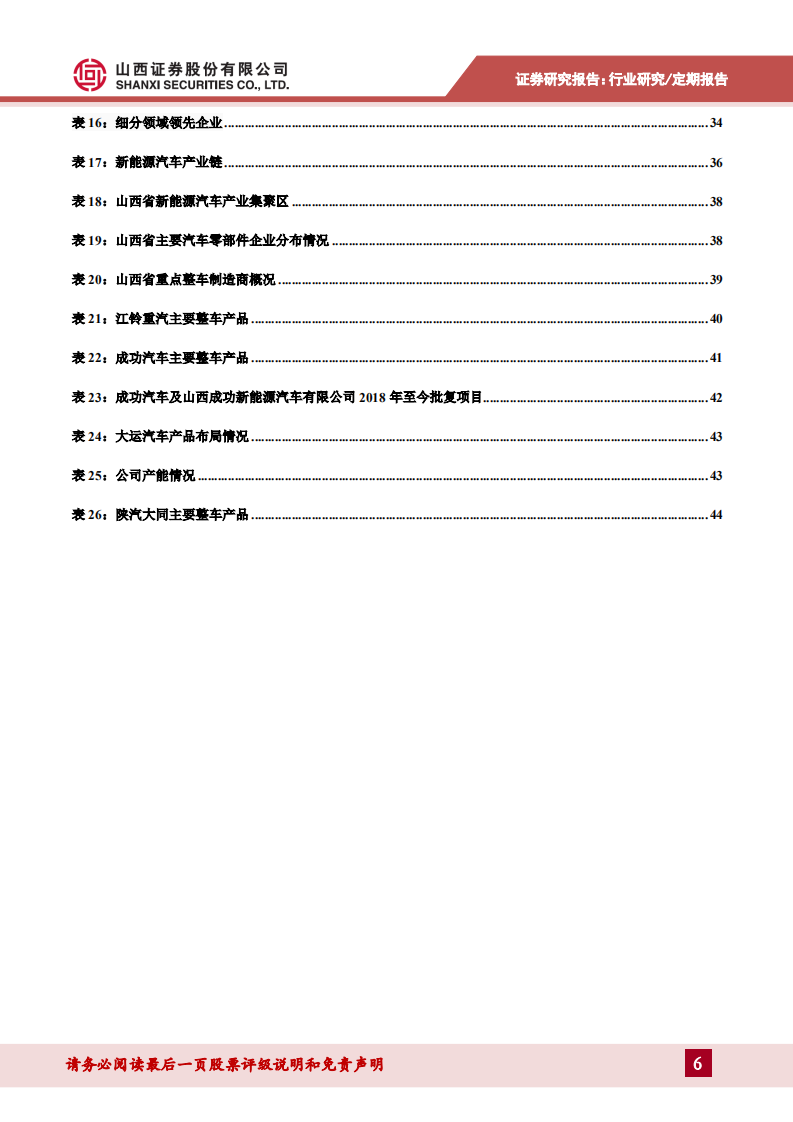汽车行业：碳中和目标下山西新能源车发展路径-20210604.pdf 第6页