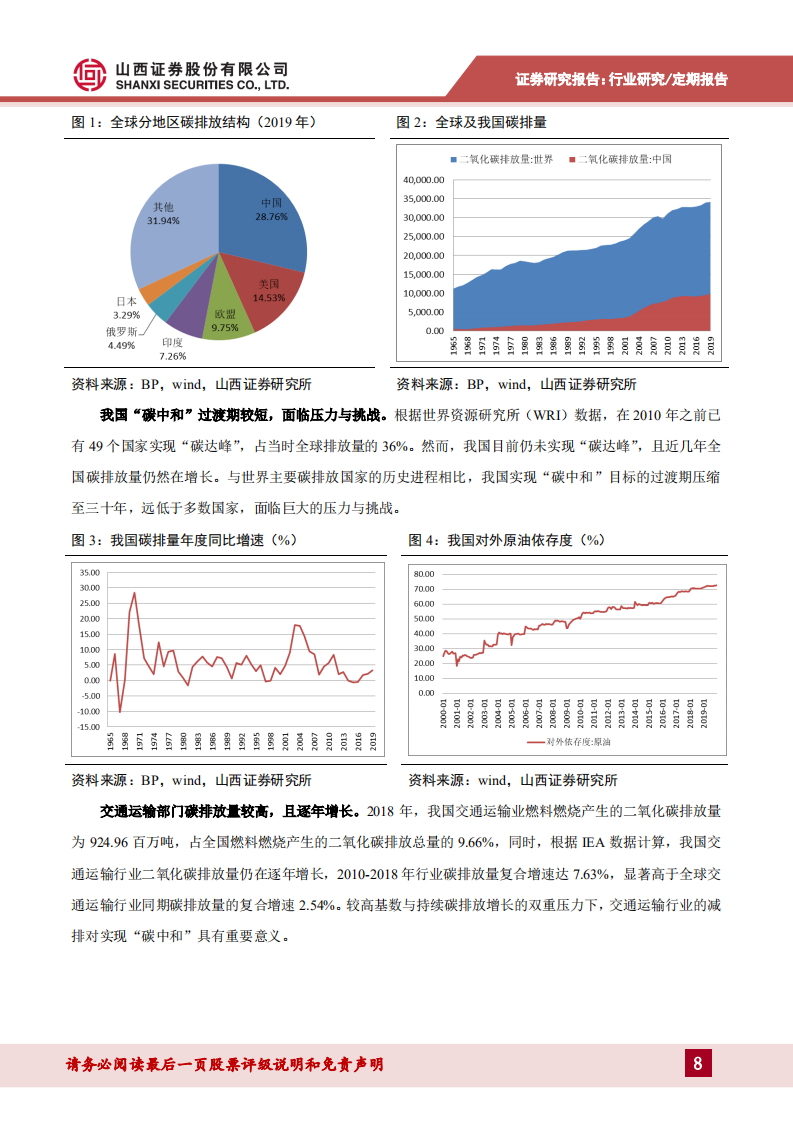 汽车行业：碳中和目标下山西新能源车发展路径-20210604.pdf 第8页