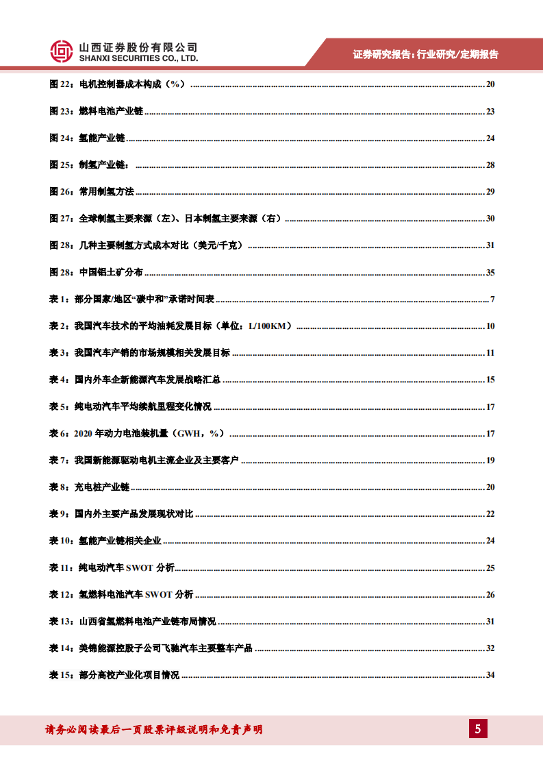 汽车行业：碳中和目标下山西新能源车发展路径-20210604.pdf 第5页