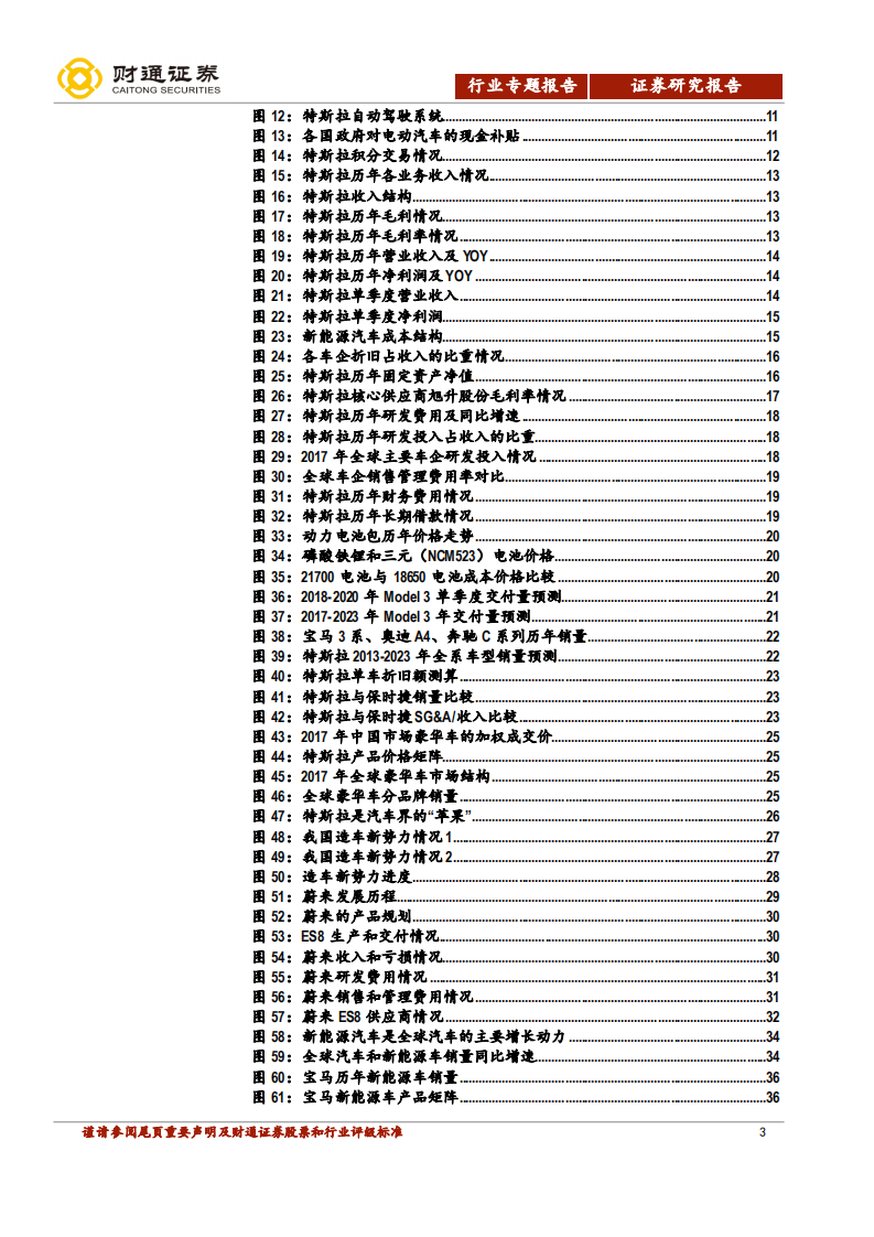 汽车行业造车新势力报告之二：特斯拉和他的中国表亲们.pdf 第3页